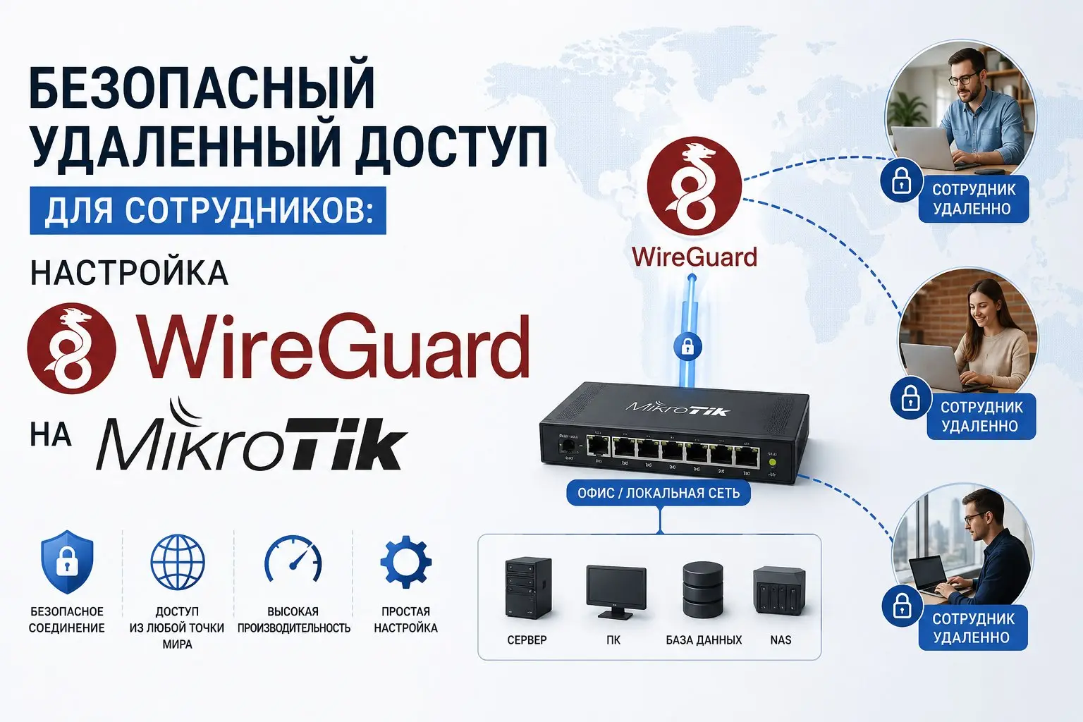 Настройка Wireguard на Mikrotik